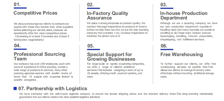 Výhody použití sourcingového agenta: Proč Darkhorse Sourcing překonává konkurenci